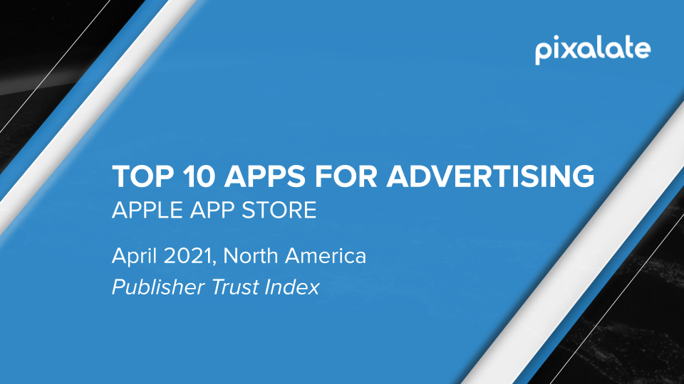 Top 10 Apps on Apple App Store for Advertising in North America, April 2021